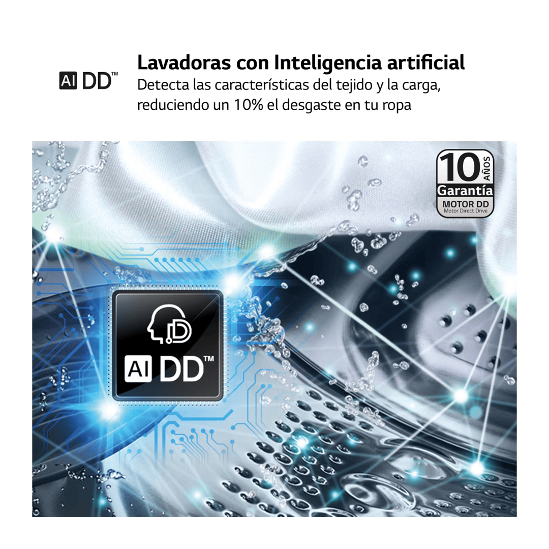 Explora el avanzado sistema de lavado con inteligencia artificial (IA) diseñado para proporcionar resultados óptimos de lavado