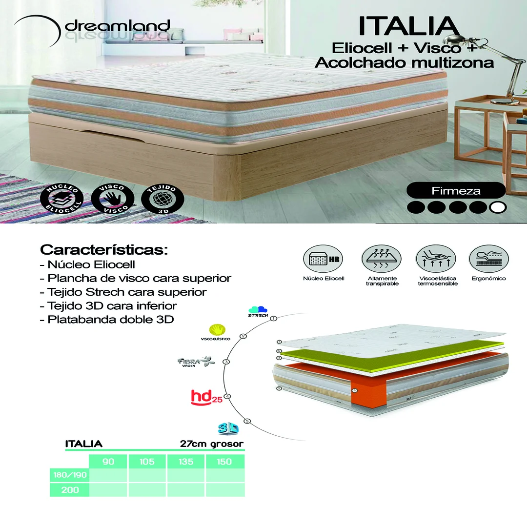 Vista frontal del Colchón Italia 135x190 Comodissimo, disponible en Electrocash