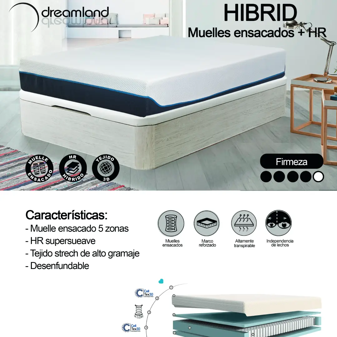 Detalles del Colchón Híbrido 90x190 Comodissimo, disponible en Electrocash