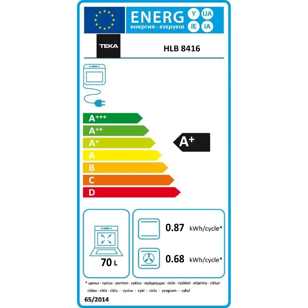 Ficha de Consumo Energético Horno Cristal Negro HLB-8416 Airfry Teka A+ - Electrocash