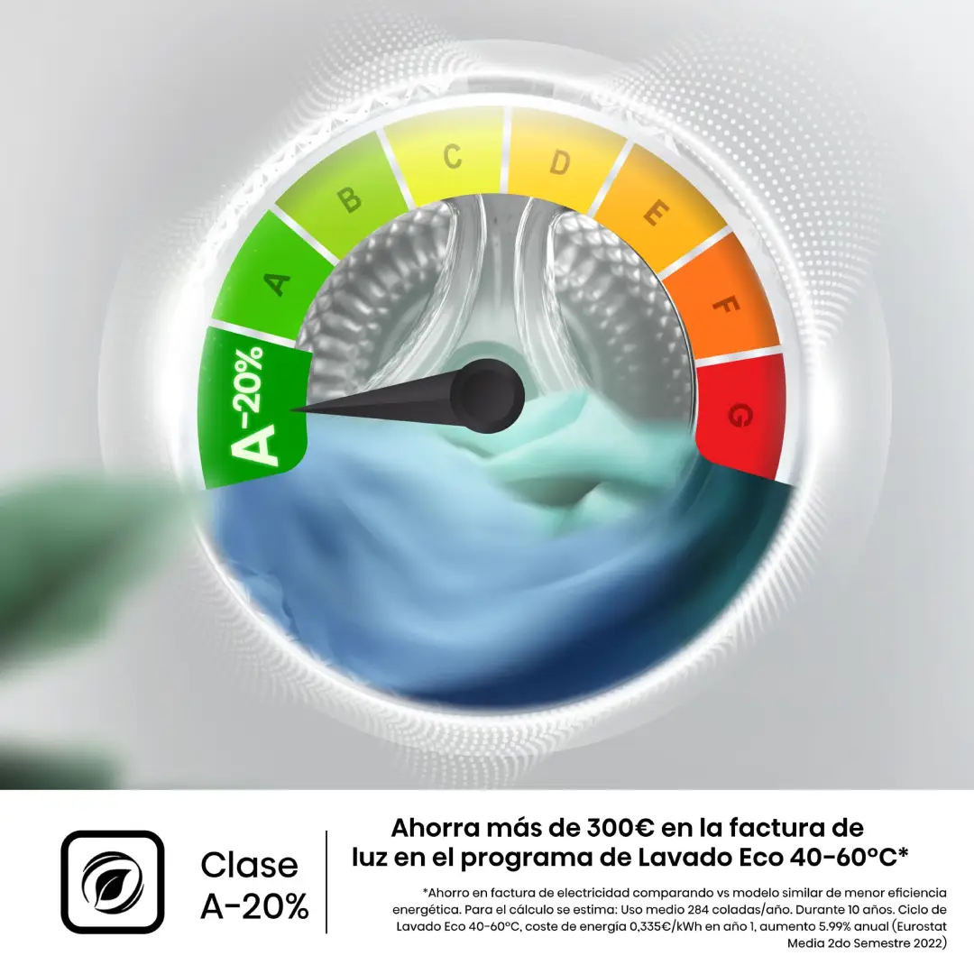 Detalle de la clase energética A -20% de la lavadora Hisense WF3S-1243BW3, mostrando su eficiencia energética superior