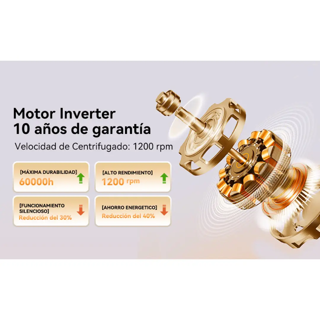 Lavadora EVW-6BAWL21 de VOK equipada con motor inverter, ofreciendo mayor durabilidad y eficiencia con 10 años de garantía - Electrocash