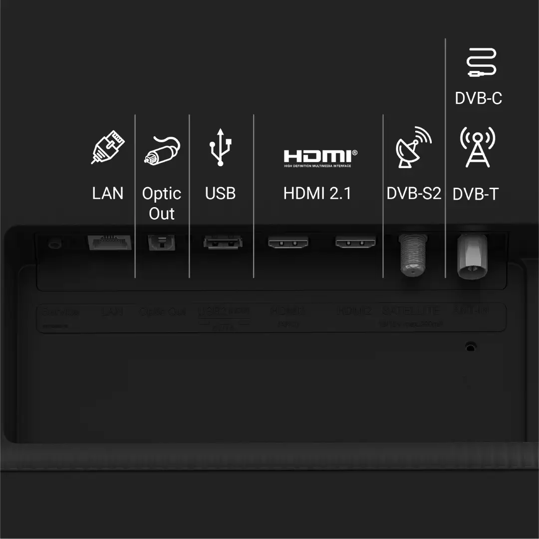 Detalle de los puertos traseros del televisor QLED Grundig 43GIQ-8900B, incluyendo HDMI, USB y más opciones de conectividad - Electrocash
