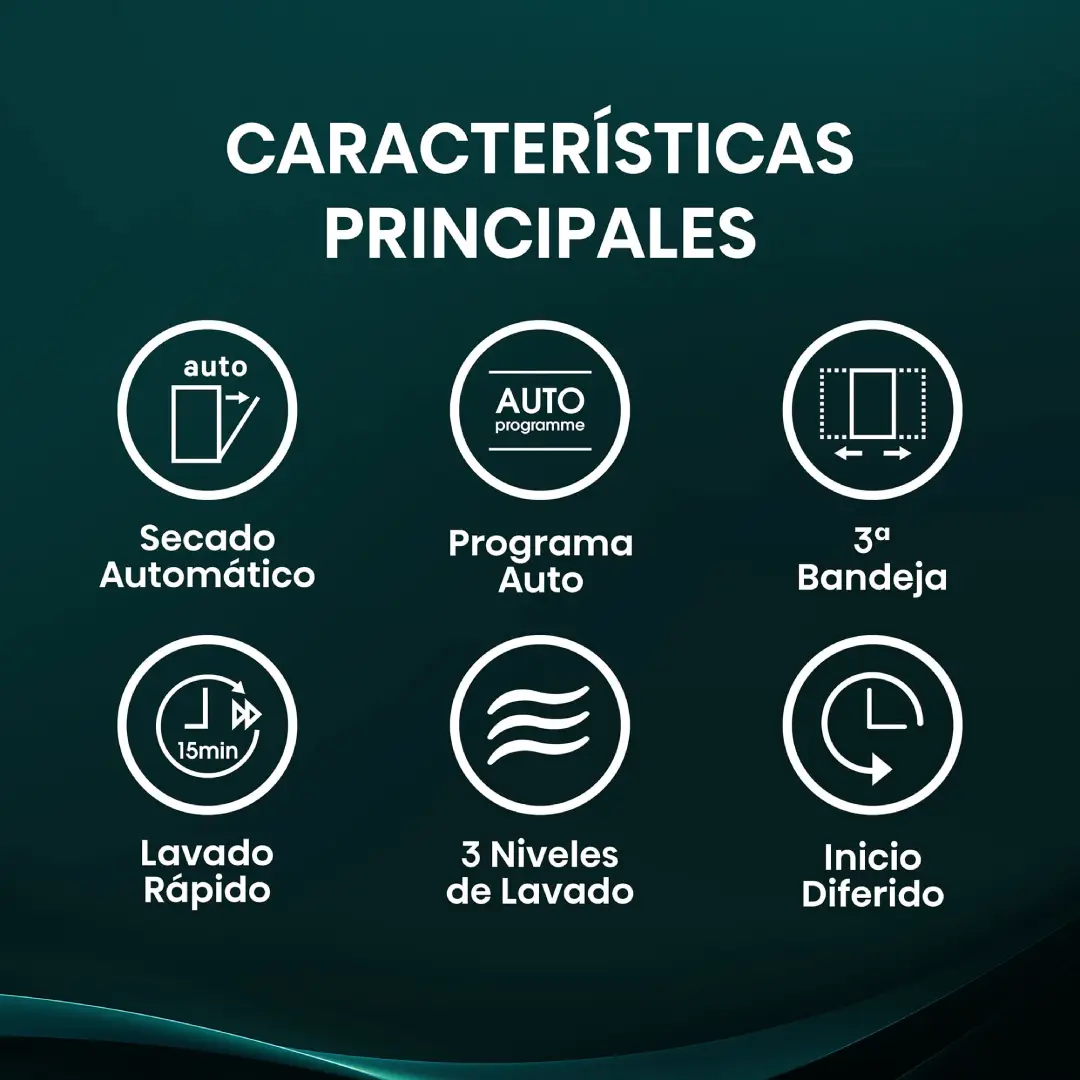 Detalles del lavavajillas Hisense HV-16D5 con sus principales características, incluyendo programas de lavado y eficiencia energética D - Electrocash