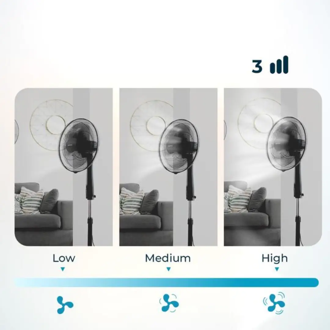 Imagen ilustrando las 3 velocidades del ventilador Cecotec EnergySilence Smart para adaptar el flujo de aire según tus necesidades – Electrocash