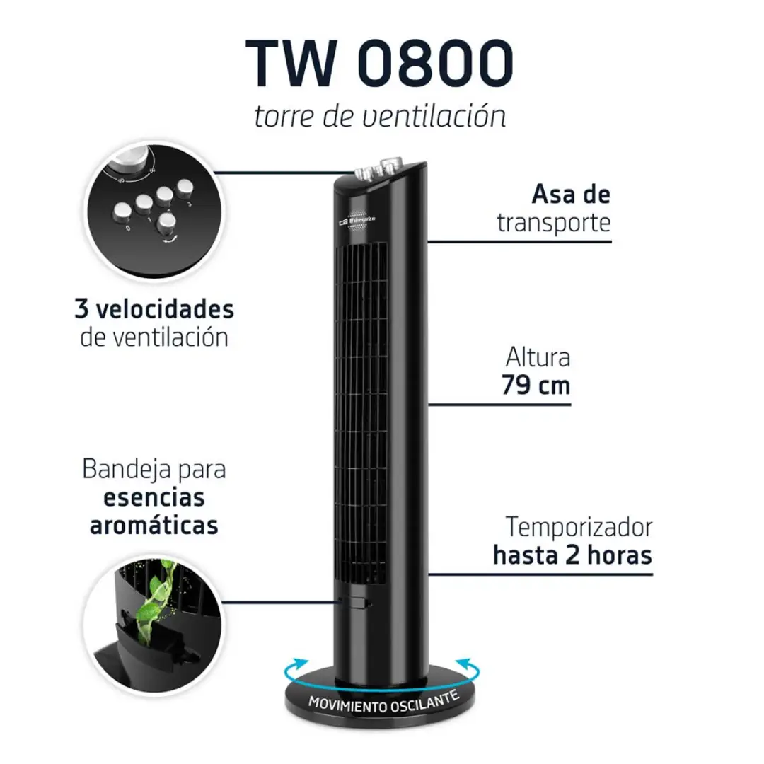 Imagen resumen destacando las principales características del ventilador de torre TW-0800: oscilación, 3 velocidades, función aromatizadora y diseño estilizado – Electrocash