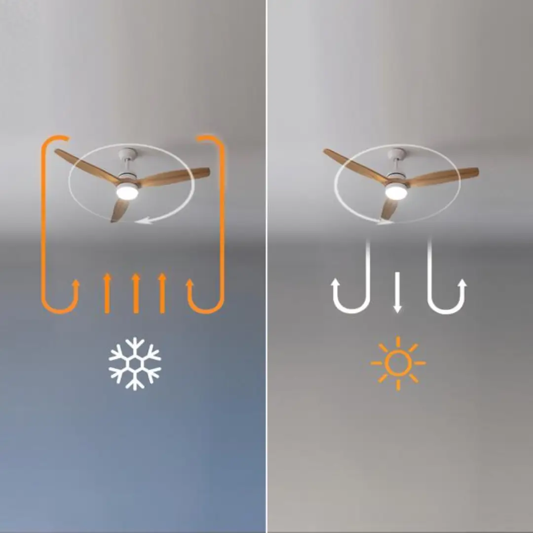 Visualización de los modos de aire del ventilador Cecotec Aero 5275 WhiteWood, con funcionamiento invierno-verano para una climatización eficiente – Electrocash