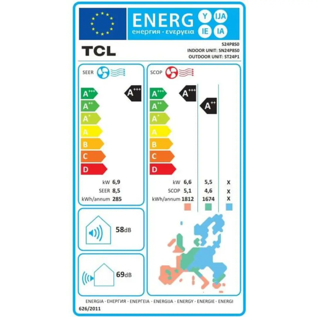 Ficha energética del Split TCL GentleCool S24P8S0 con clasificación A+++/A++ y alto rendimiento energético – Electrocash