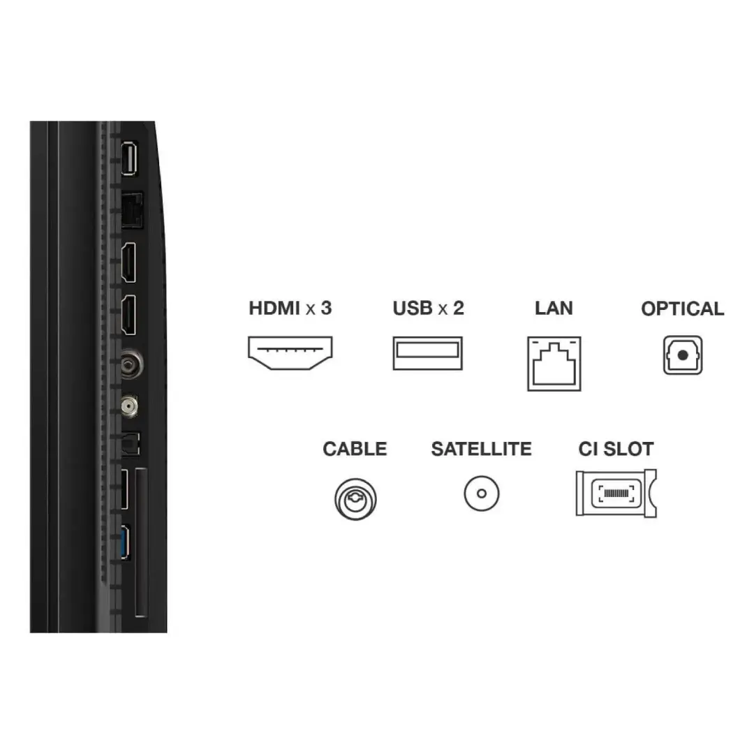 Detalle de los puertos del TCL 43P7K: HDMI, USB, entrada óptica, salida de auriculares y puerto Ethernet. Conectividad completa para consolas, dispositivos y streaming — disponible en Electrocash.