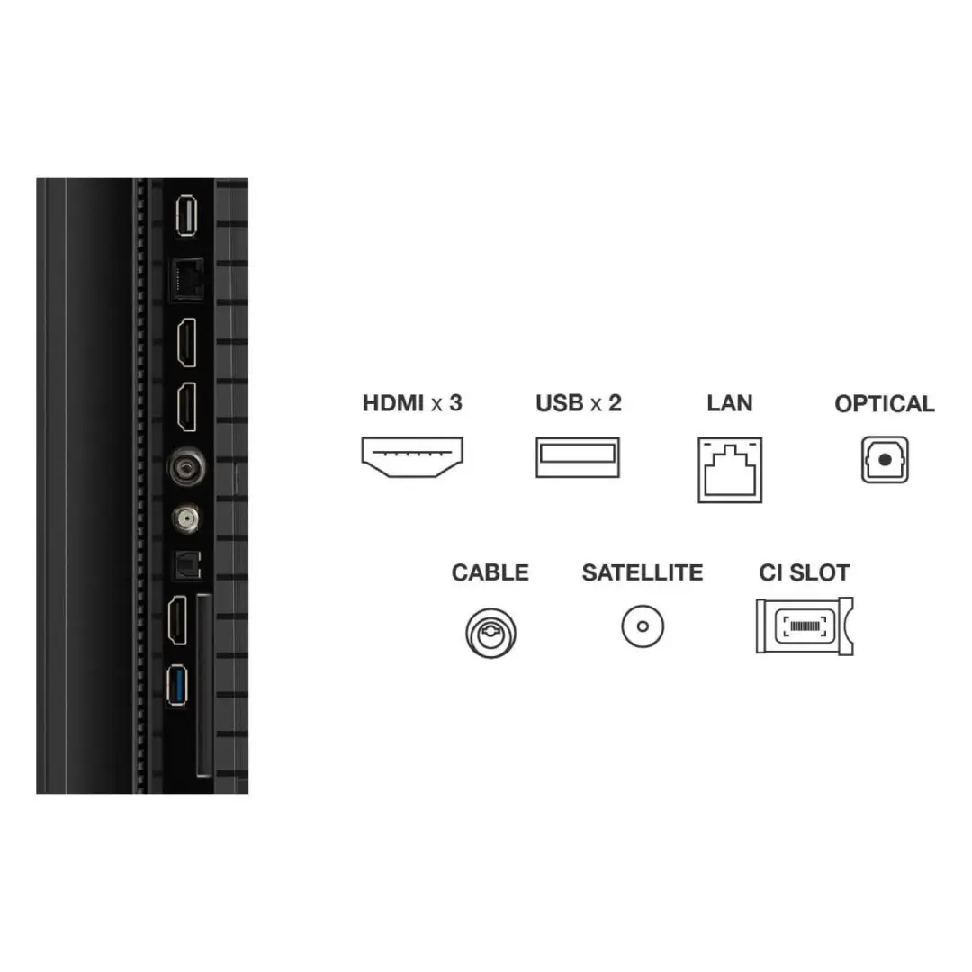 Detalle de los puertos del TCL 75P7K: HDMI, USB, entrada óptica, salida de auriculares y puerto Ethernet. Conectividad completa para consolas, dispositivos y streaming — disponible en Electrocash.