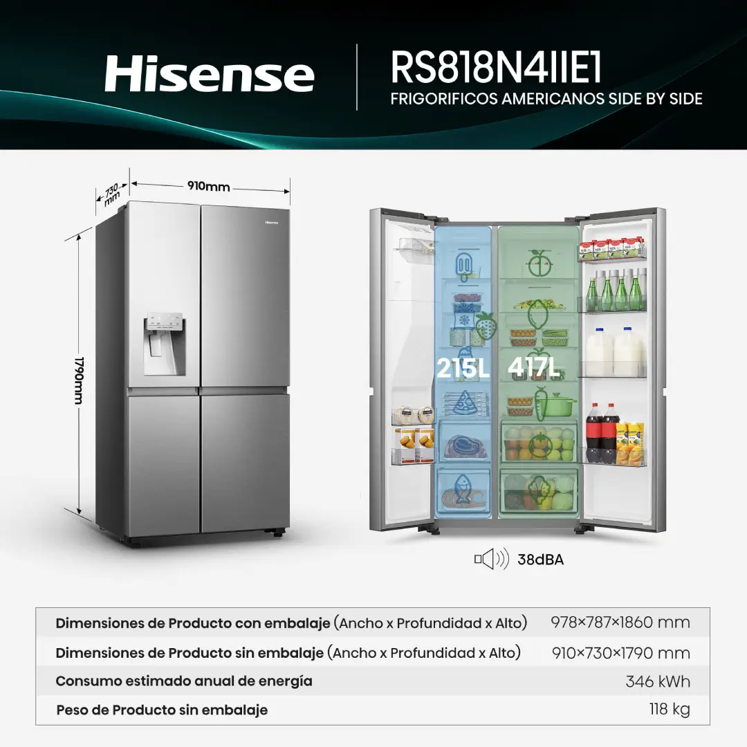 Imagen con las dimensiones y principales características del frigorífico Hisense RS818N4IIE1 en acero inox, mostrando altura, anchura, profundidad y capacidad total.