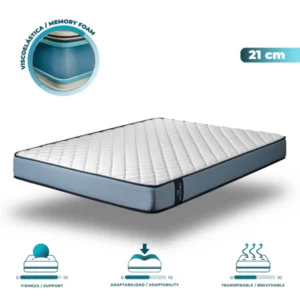 colchón viscoelástico Cecotec ViscoCare 1900 07454 90x190 cm 21 cm multicap para descanso firme y adaptativo