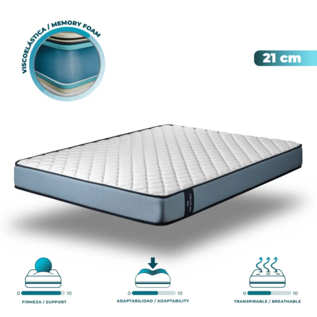 colchón viscoelástico Cecotec ViscoCare 1900 07462 150x190 cm 21 cm multicap para descanso firme y envolvente con alta adaptabilidad