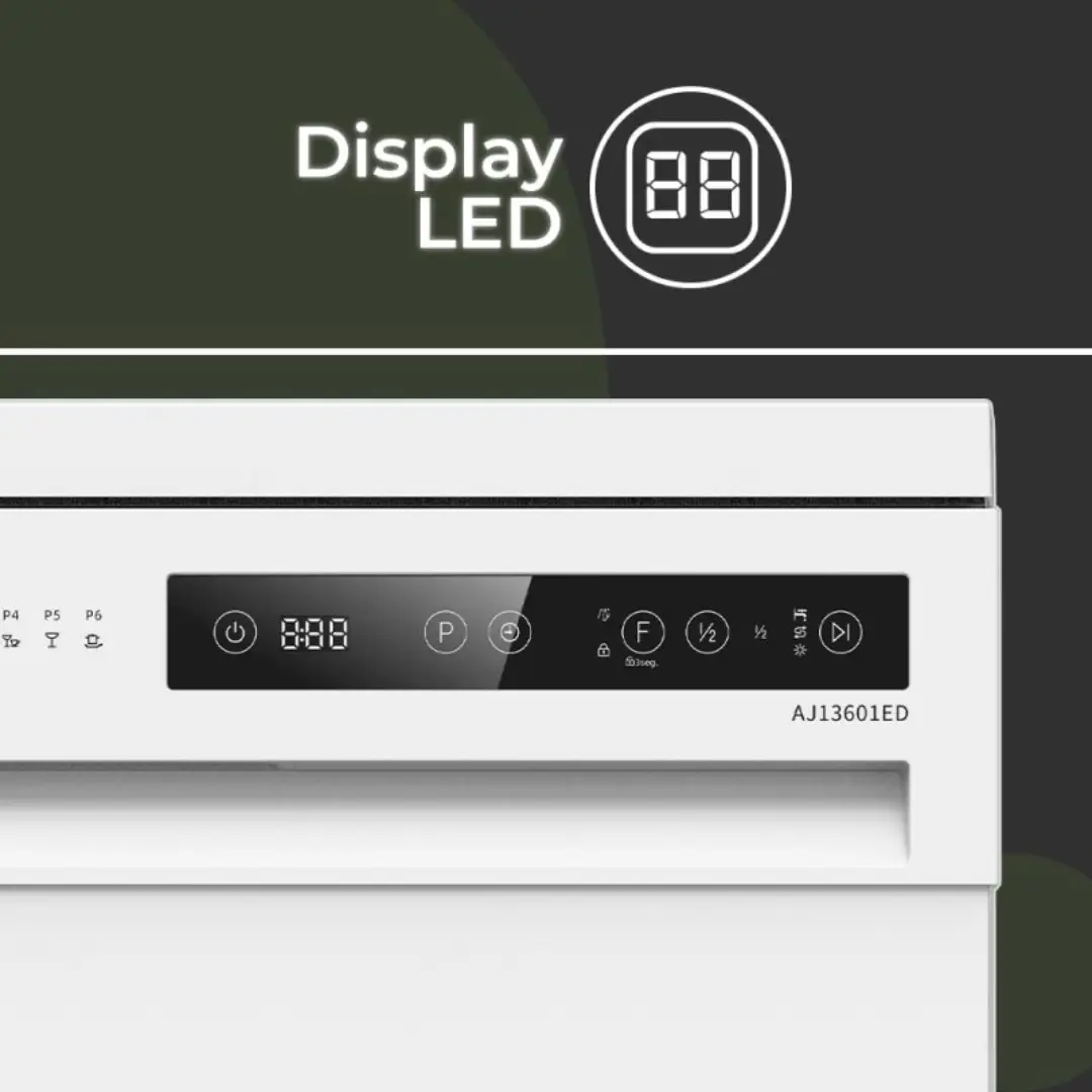 Primer plano del display LED del lavavajillas Aspes AJ-13601ED, mostrando indicadores de programas, tiempo restante y funciones activas.