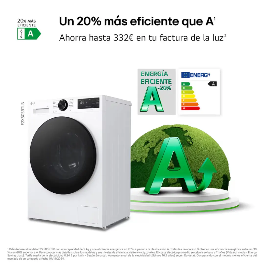 Etiqueta energética de la lavadora LG F2X-50S9TLB con datos de consumo y eficiencia energética