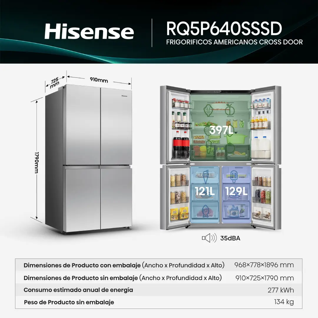 Medidas del frigorífico americano Hisense RQ-5P640SSSD para instalación en cocina