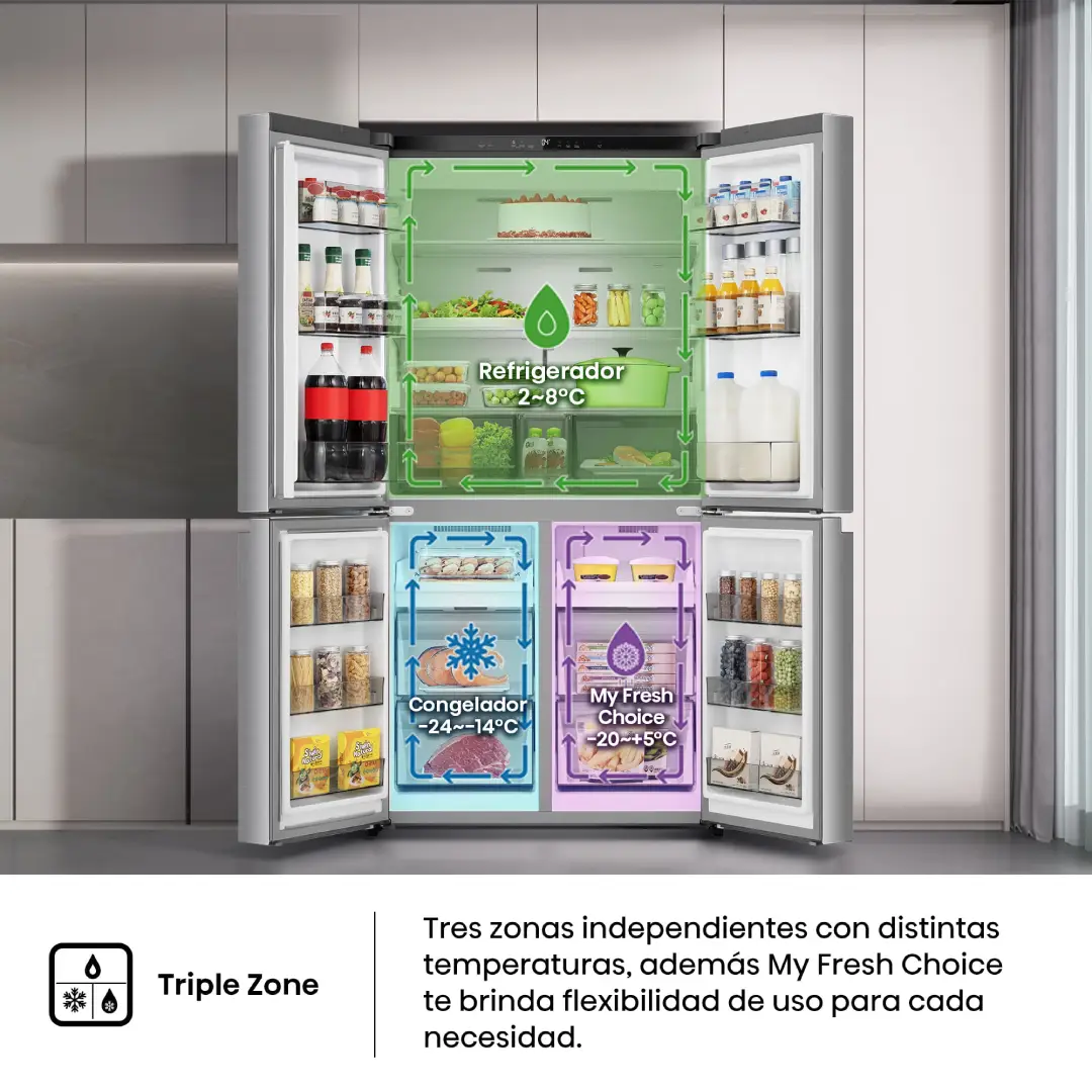 Zona Triple Zone del frigorífico Hisense RQ-5P640SSSD con control independiente de temperatura