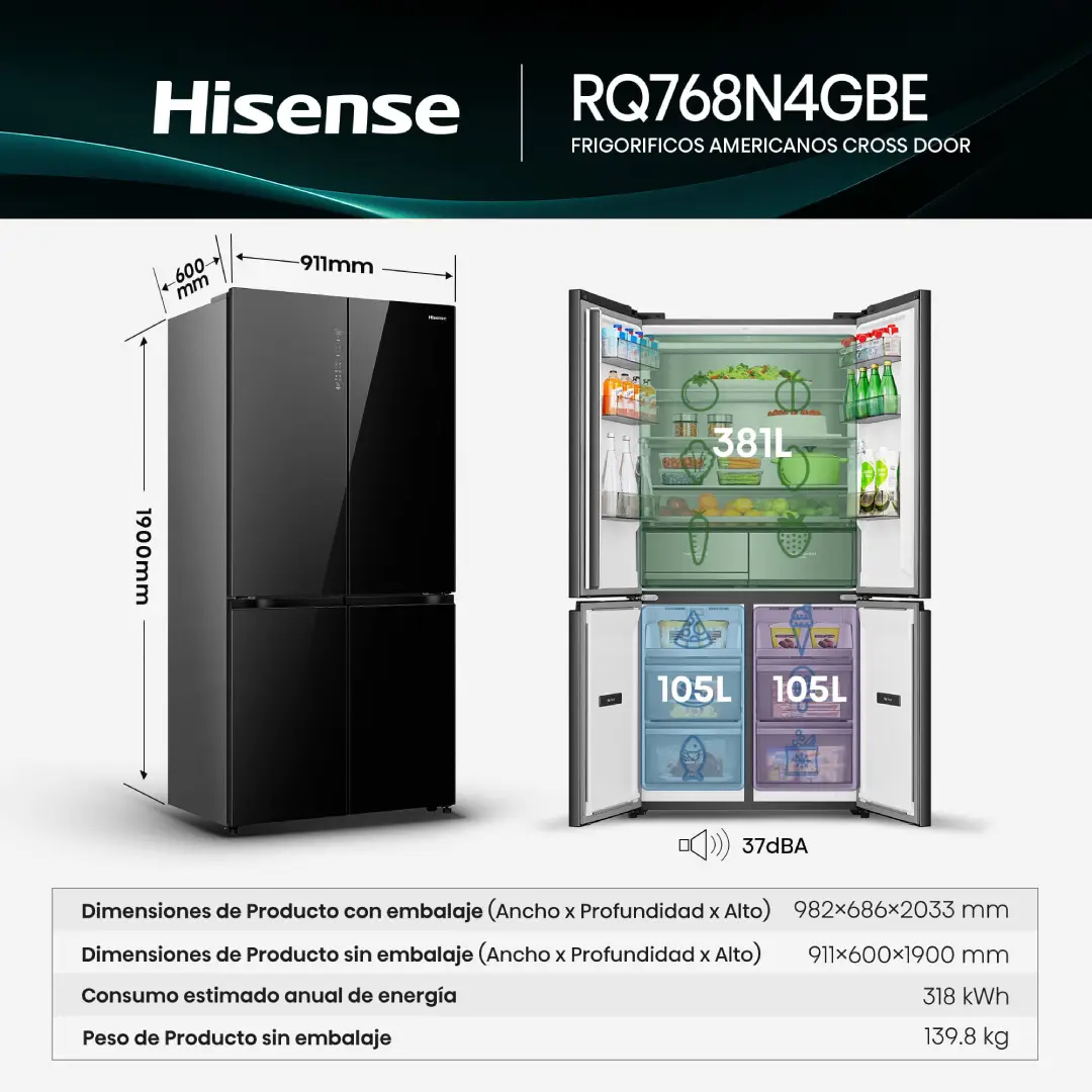 Medidas del frigorífico americano Hisense RQ-768N4GBE para instalación en cocina