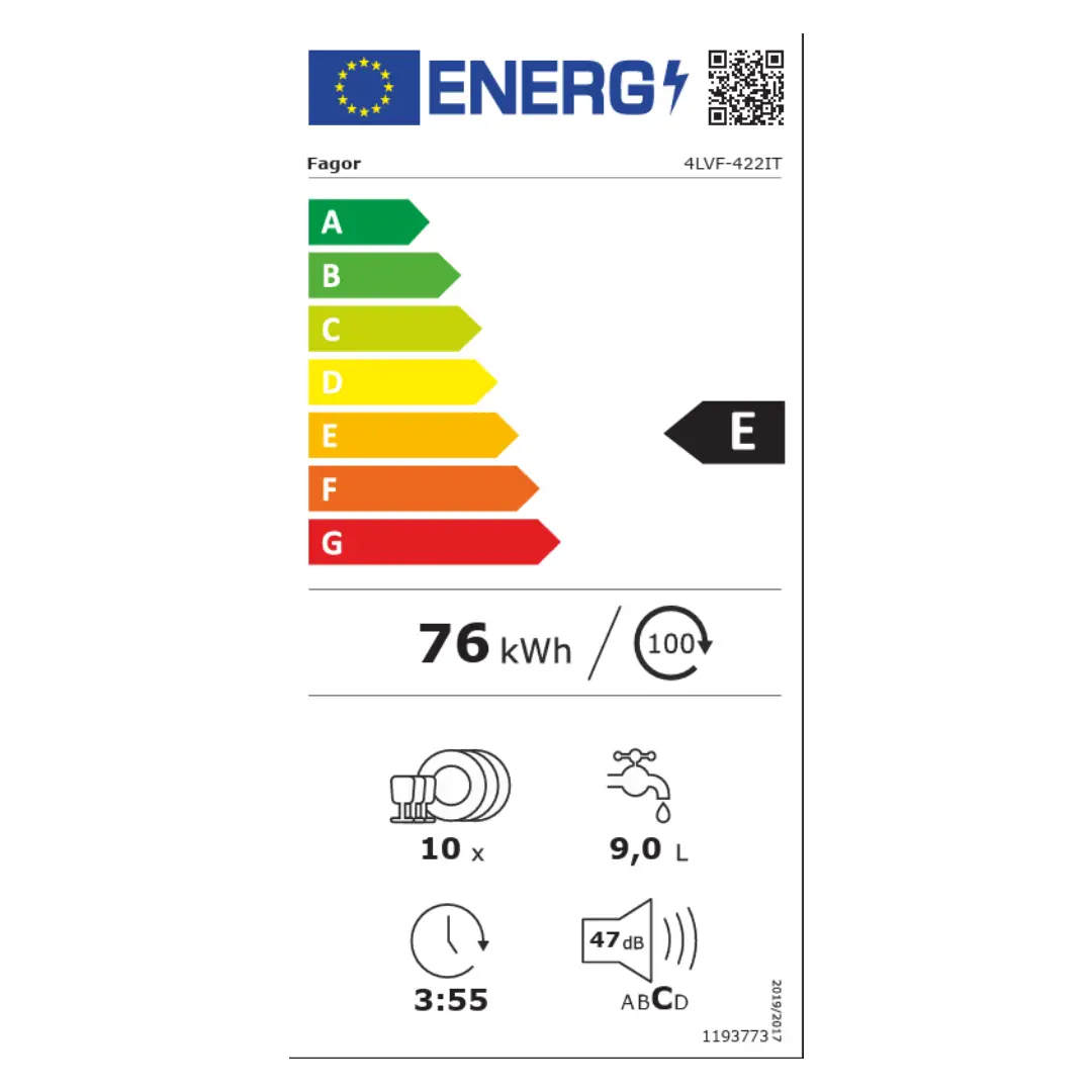 Etiqueta de eficiencia energética Clase E del lavavajillas Fagor 4LVF-422IT con datos de consumo anual.
