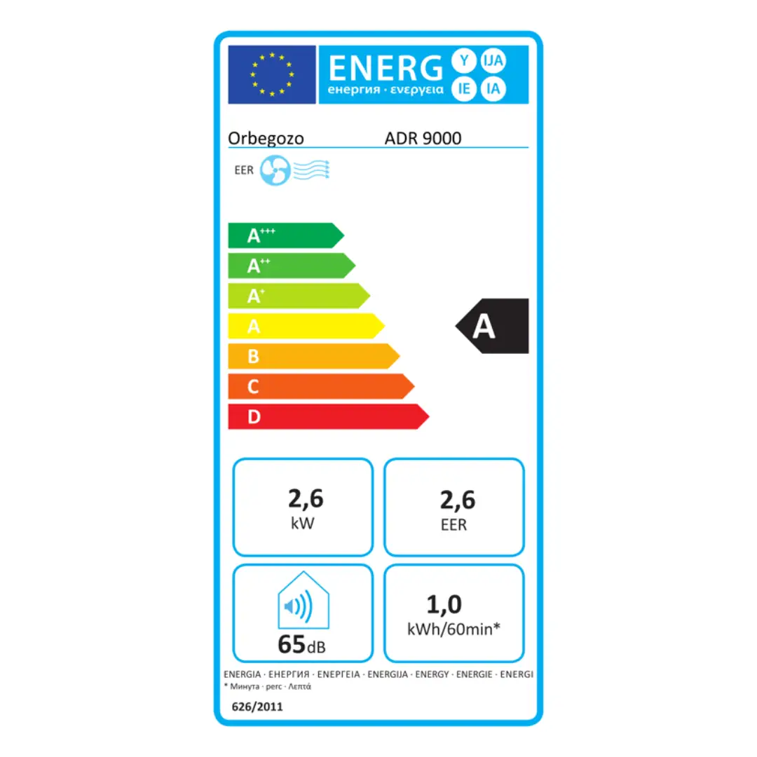 Etiqueta de eficiencia energética Clase A del aire acondicionado portátil Orbegozo ADR-9000 con datos de consumo anual.