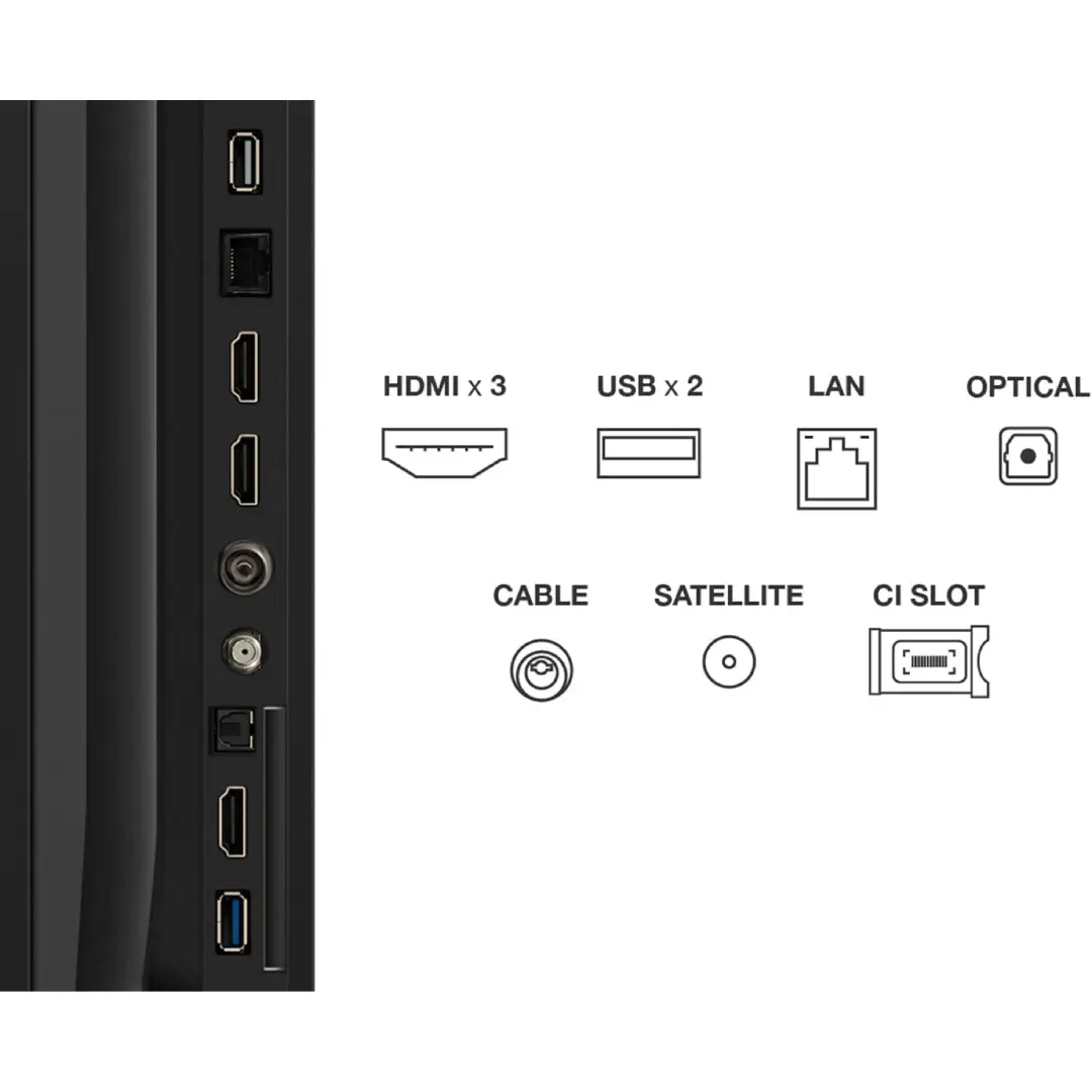 Vista de los puertos y conexiones del TV TCL 75T69C: HDMI 2.1, USB, Ethernet y salidas de audio.