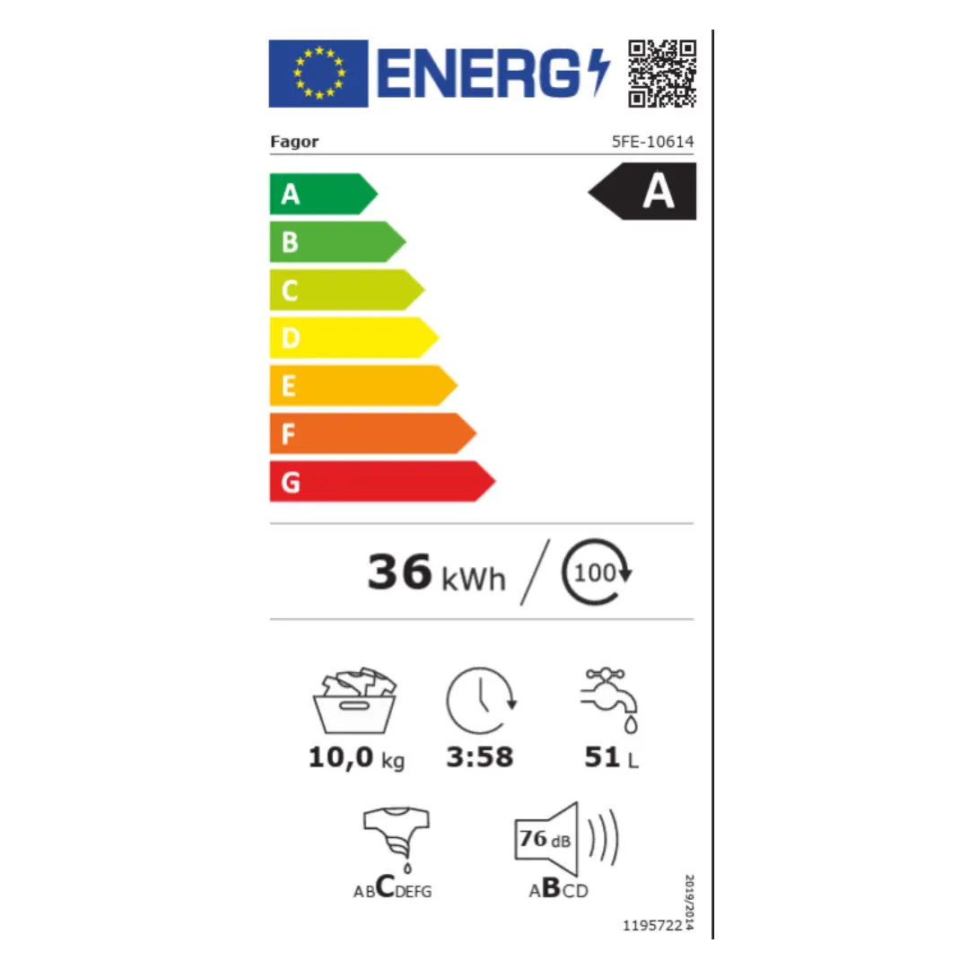 Etiqueta de eficiencia energética Clase A de la lavadora Fagor 5FE-10614 con datos de consumo anual.